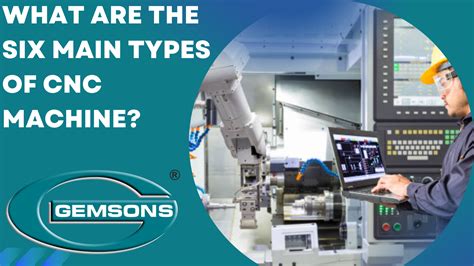 Understanding the Different Types of CNC Controllers .